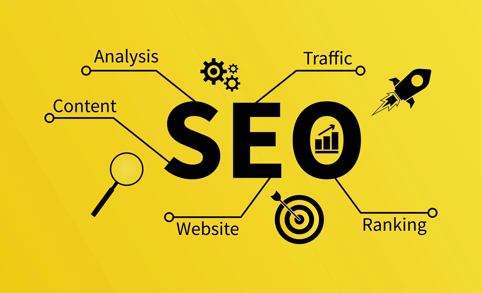 seo skill